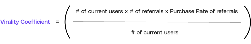 Image showing the virality coefficient formula