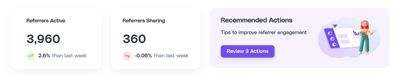 Image showing different referral tracking metrics and potential improvements