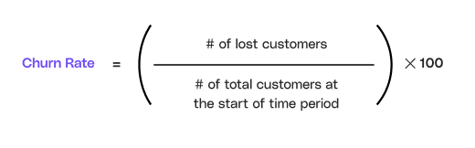 Image showing churn rate formula