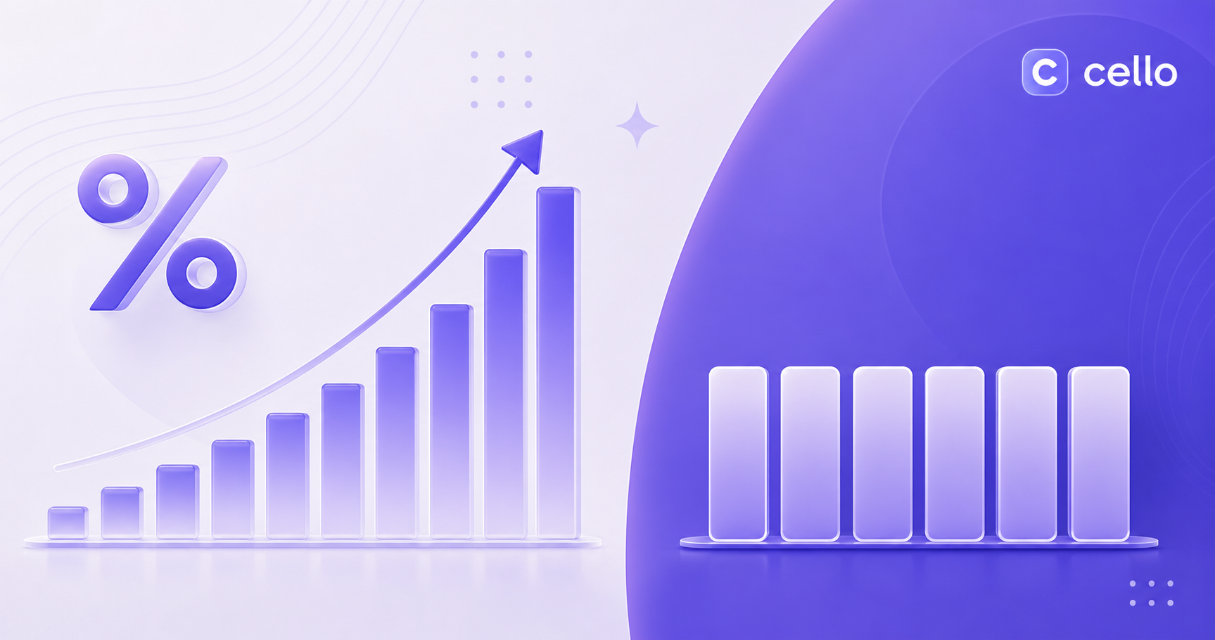 A clean, minimal split-screen business illustration on a light background, rendered in Cello's brand palette of Blue Violet (#704EF1) with lighter violet and lavender gradient accents. No green anywhere. On the left, a percentage symbol above a dynamic upward-scaling bar chart representing variable percentage-based referral payouts that grow with deal size. On the right, a solid flat rectangular block with equal-height bars representing consistent fixed flat-fee payouts. Modern flat vector aesthetic, abstract gradient composition in the violet family, simple geometric shapes, no text or labels anywhere in the image.