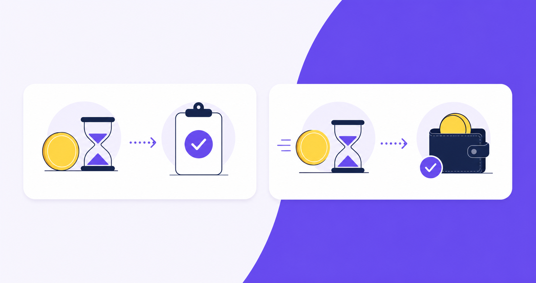Create a text-free editorial illustration for a B2B SaaS article section about separating referral commission approval from payout delivery. Wide landscape composition, clean flat vector style, restrained navy, violet and teal palette on an off-white background, generous whitespace. Show a left-to-right sequence of four distinct connected pictograms: a coin beside an hourglass representing pending eligibility review; a clipboard bearing only a checkmark representing approval; a coin traveling along a dotted arrow beside an hourglass representing a submitted transfer still awaiting confirmation; and a coin arriving inside an open wallet with a checkmark representing confirmed delivery. Visually group the first two pictograms separately from the last two, with space between the groups, emphasizing that approval is not the same as payment receipt. All coins are plain unmarked discs. Professional operational diagram, no decorative hype, no vendor interface or logos. Absolutely no text, words, letters, numerals, labels, typography, currency glyphs or watermarks anywhere in the image.