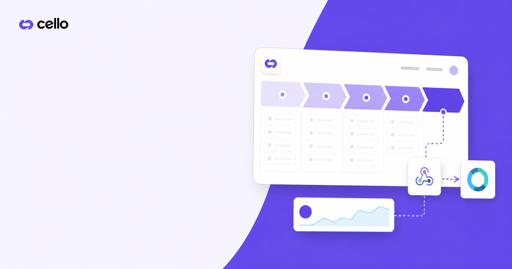 A clean, modern technical diagram illustration showing a CRM sales pipeline funnel with deal stages flowing from left to right, with a webhook signal icon branching off from the final "closed won" stage and connecting to an attribution system node. Dark blue and teal color palette, minimal flat design, no text or labels, geometric shapes and arrows showing data flow between connected system nodes.