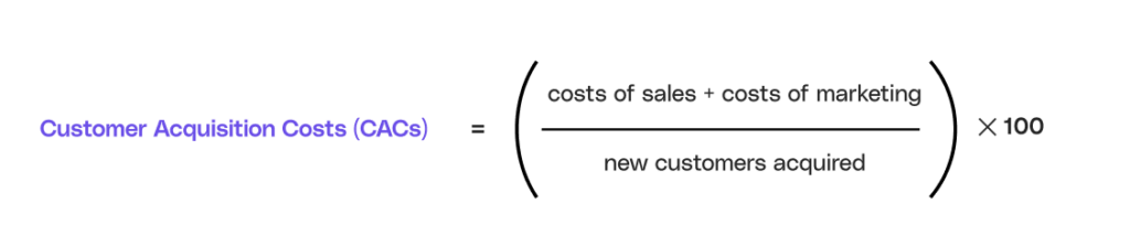 Image showing Customer Acquisition Costs Formula
