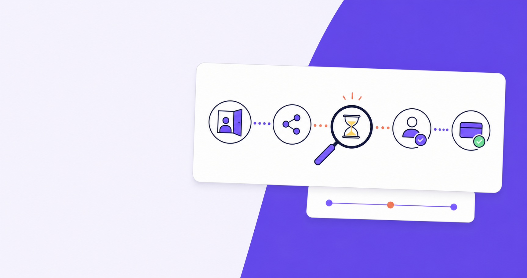 Create a text-free editorial vector illustration for a B2B SaaS article section about diagnosing delays between referral program enrollment and the first paying referred customer. Wide horizontal composition, off-white background, dark navy outlines, violet accents and restrained amber for a delay. Show a diagnostic process with four pictogram nodes: a participant entering a portal, a peer-to-peer sharing symbol, a qualified business prospect avatar with a check badge, and a payment card with a green completion check. Connect nodes with three distinct path segments. A magnifying glass focuses on an amber hourglass in the segment between sharing and qualified prospect, illustrating locating a bottleneck rather than merely measuring total elapsed time. Other segments remain violet. Precise geometry, generous whitespace, professional flat diagram aesthetic consistent with a SaaS operator guide. Conceptual illustration only, no quantitative chart or implied performance benchmarks. No text, words, letters, numbers, labels, captions, currency glyphs, logos or watermarks anywhere.