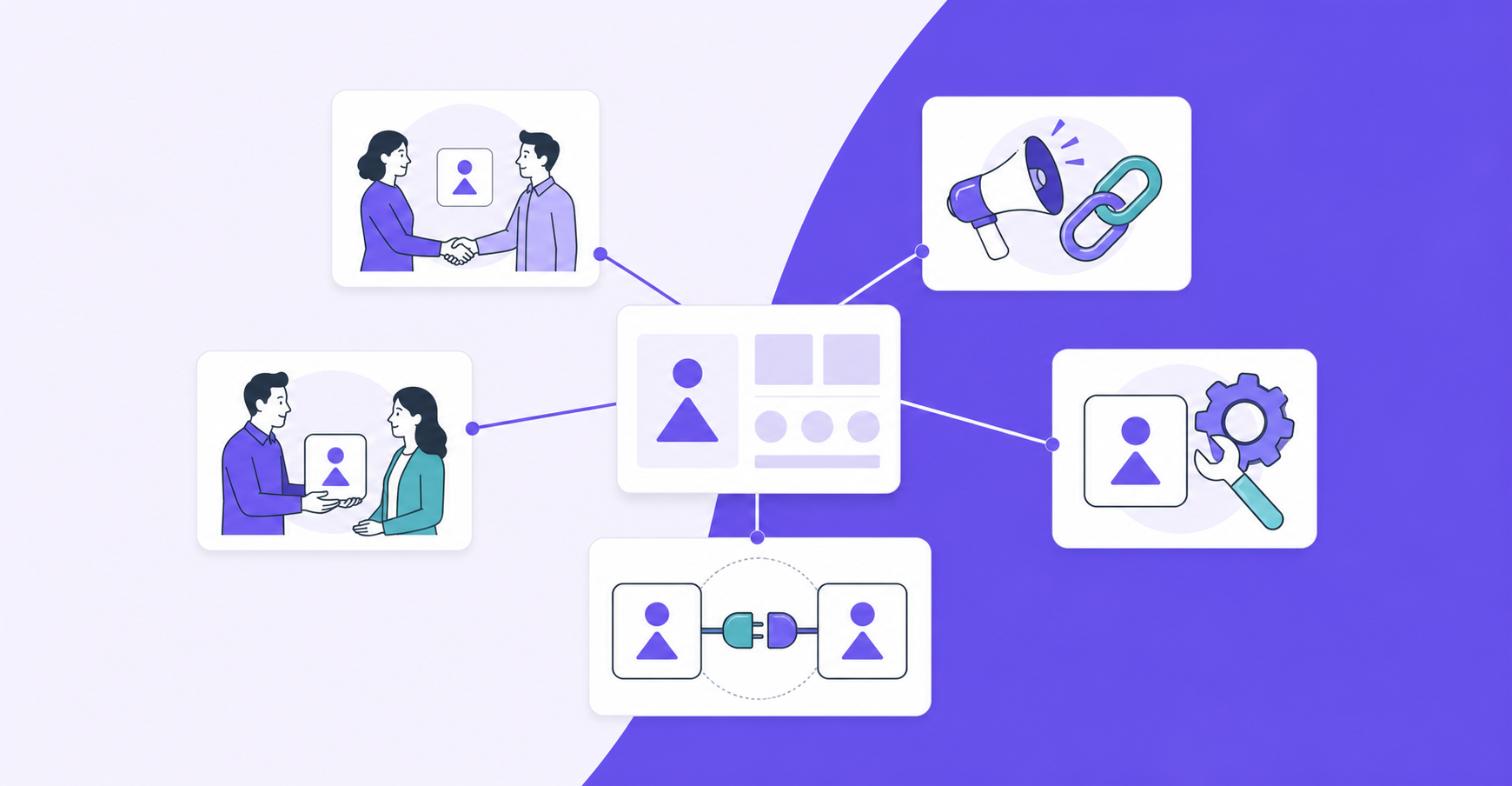 Create a clean editorial illustration for a B2B SaaS reference article's section about partner program types and responsibilities. Show a central generic software application tile connected by five separate spokes to five equally weighted pictorial scenes: two professionals making an introduction (referral partner), a megaphone beside a chain-link icon (affiliate), a professional handing a software package to a buyer (reseller), a wrench and gear beside an application tile (services implementation partner), and two application tiles joined by a plug (technology integration partner). Make the five different roles easy to distinguish visually; this is a flat network of commercial relationships, not a recruitment hierarchy. Restrained vector style, dark navy outlines, muted purple and teal accents, off-white background, generous negative space, wide landscape composition. Entirely pictorial: no text, words, letters, numbers, labels, logos or watermarks. Application tiles contain only simple geometric shapes, never written interface content.