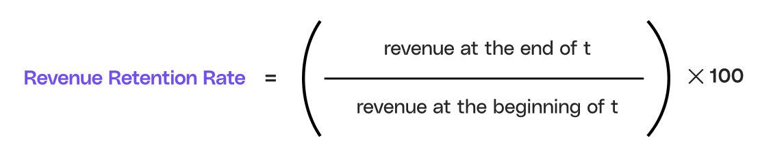 revenue retention rate formula